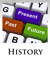 Thanksgiving History