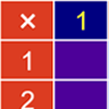 Arithmetic