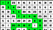 Math Maze: Counting