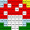 Math Mosaics: Autumn