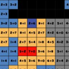 Math Mosaics: Halloween