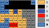 Math Mosaics: Halloween