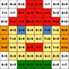 Math Mosaics: Winter